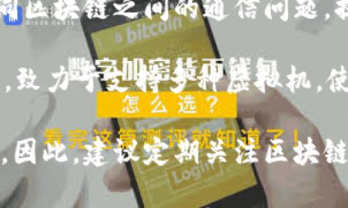 区块链技术和相关项目在不断更新和发展，近期上线的区块链项目往往集中在特定的应用场景或特定的技术创新上。以下是一些近期上线的或备受关注的区块链项目：

1. **Sui**：Sui 是一个高性能的层1区块链，专注于提供快速交易处理和低延迟。它使用了 Move 编程语言，这在提高智能合约的安全性和效率上表现出色。

2. **Aptos**：Aptos 是基于之前 Diem 项目的基础构建的，旨在提供高吞吐量和低延迟的区块链解决方案。它同样采用了 Move 编程语言。

3. **Sei Network**：Sei 是一个专注于金融市场的层1区块链，提供高效的交易执行和增值服务。Sei 旨在解决基于区块链的金融应用程序面临的流动性和速度问题。

4. **Kava 9**：Kava 网络的最新版本，增强了与其他区块链的交互能力，并推出了新的 DeFi 功能，旨在提供更好的跨链资产管理。

5. **Celestia**：Celestia 是一个模块化的区块链网络，它解决了不同区块链之间的通信问题，提升了扩展性和互操作性。

6. **Astar Network**：Astar 是一个针对 Web3 的智能合约平台，致力于支持多种虚拟机，使开发者能够在不同的生态系统中构建和部署应用。

请注意，区块链项目的更新速度非常快，具体的上线信息也会有所变化。因此，建议定期关注区块链行业的相关新闻和动态以获取最新的信息。