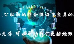 区块链技术是近年来备受关注的一项创新，广泛