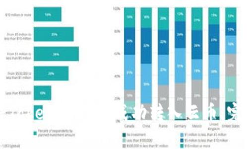 如何将Tokenim 2.0成功转入云币：完整指南