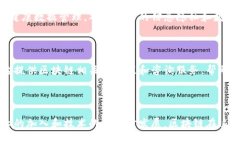 关于永和街道的区块链企业信息，以下是一些可