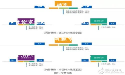 海外区块链博主在近年来得到快速发展，他们通过社交媒体、博客和视频平台等多种渠道分享他们对区块链、加密货币及相关技术的见解与分析。以下是一些知名的海外区块链博主（截至2023年），可以参考：

1. **Andreas M. Antonopoulos**  
   - Andreas 是一位著名的比特币和区块链领域的教育者、演讲者和作家。他的一些著作如《精通比特币》在区块链社区中备受推崇。

2. **Vitalik Buterin**  
   - 以太坊的共同创始人，Vitalik 经常在社交媒体上分享关于以太坊生态和区块链技术的见解和未来展望。

3. **Charlie Lee**  
   - 莱特币的创始人，Charlie Lee 在推特和自己的博客上分享加密市场的趋势、技术变化和莱特币的最新发展。

4. **Erik Voorhees**  
   - Shapeshift 的创始人，Erik 是区块链行业的坚定倡导者，他的社交媒体上有很多关于去中心化金融（DeFi）和区块链哲学的讨论。

5. **Laura Shin**  
   - Laura 是一位独立播客主持人，她的节目《Unchained》聚焦于加密货币和区块链技术的最新动态，邀请了许多行业领袖作为嘉宾。

6. **Anthony Pompliano**  
   - Pompliano 是知名的投资者和加密货币分析师，他通过其播客和网络栏目深入讨论市场趋势和投资策略。

7. **Coin Bureau**  
   - 这是一个在YouTube上活跃的频道，由一位匿名博主经营，他提供关于不同加密项目的深入分析和市场观察。

8. **Gary Vaynerchuk**  
   - 尽管他主要以营销和企业家而闻名，Gary Vee 也在他的社交平台上讨论区块链、NFT 和数字资产的未来。

如果你对这些博主感兴趣，可以在他们的社交媒体平台或个人网站上找到更多的内容和讨论。