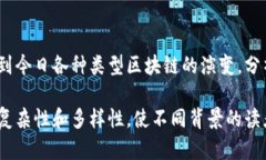 区块链技术的论述方式有多种，以下是一些主要