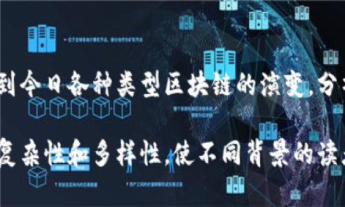 区块链技术的论述方式有多种，以下是一些主要的论述方式及其特点：

1. **技术视角**  
   从技术角度出发，重点讨论区块链的架构、原理和运行机制。这种方式常常涉及到分布式账本技术、加密算法、共识机制等核心主题。

2. **经济视角**  
   着重分析区块链对经济体系的影响，例如它如何改变传统商业模式、金融服务、供应链管理等领域，以及与数字货币的关系。

3. **法律视角**  
   讨论区块链在法律、合规和监管方面的挑战和机遇，包括智能合约的法律效力、数据隐私、身份验证等问题。

4. **社会视角**  
   从社会影响的角度看区块链技术，探讨其如何提升透明度、促进信任、减少腐败、提高民主参与等方面的潜力。

5. **行业应用视角**  
   针对具体行业（如医疗、房地产、物流、能源等）讨论区块链的实际应用案例、实施效果以及未来发展趋势。

6. **哲学视角**  
   研究区块链技术带来的价值观和哲学思考，探讨去中心化、信任机制和社会契约等理念。

7. **历史视角**  
   追溯区块链技术的发展历程，从比特币的诞生到今日各种类型区块链的演变，分析其背后的历史背景和发展动力。

这些论述方式能够从不同角度帮助理解区块链的复杂性和多样性，使不同背景的读者都能找到与自己相关的信息。