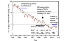 银行区块链扩容问题的解决方案及实施策略