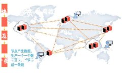 什么是区块链自然协议？区块链自然协议是一种