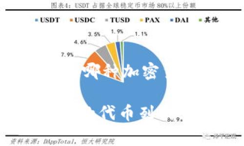 截至我最后的知识更新（2023年10月），关于“玩客家”是否支持“tokenim”，我无法提供具体的信息。通常，支持哪种加密货币或代币取决于特定平台的发展策略和技术支持。

为了获取最新和最准确的信息，建议您访问“玩客家”的官方网站或官方社交媒体渠道，了解其最新动态和支持的代币列表。同时，您也可以查看相关论坛或社群，以获取其他用户的经验和反馈。如果您有其他相关问题，欢迎继续提问！