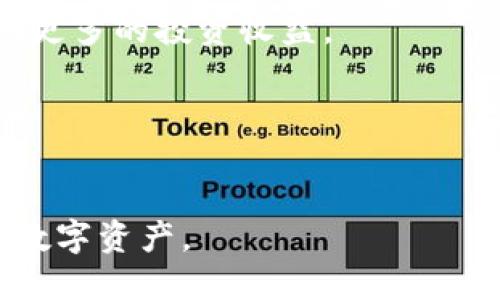   如何安全使用冷钱包中的Tokenim私钥？ / 

 guanjianci 冷钱包, Tokenim, 私钥, 安全使用 /guanjianci 

引言
在加密货币的世界中，安全性和隐私性是至关重要的。冷钱包，作为一种存储方式，提供了相对较高的安全性，让用户可以安全地存储他们的数字资产。然而，如何安全地使用冷钱包中的Tokenim私钥，仍旧是许多用户面临的一个难题。本文将深入探讨冷钱包和Tokenim私钥的概念，分享安全使用私钥的方法，并提供一些实用的建议。

什么是冷钱包？
冷钱包，又称为冷存储，是一种离线存储加密货币的方式。与热钱包（在线钱包）相对，冷钱包不会直接连接到互联网，因此能够有效防止黑客攻击，减少资产被盗的风险。普通的冷钱包形式包括硬件钱包、纸钱包等。冷钱包不仅适合长期存储资产的用户，也适合那些希望提高安全性的交易者。

了解Tokenim私钥
Tokenim是一个相对较新的加密货币钱包，它以其用户友好的界面和强大的安全功能而受到越来越多投资者的青睐。私钥是与一个公钥相对应的字符串，控制着与该公钥相关联的所有资产。恰当地管理Tokenim私钥是保障资产安全的关键。

私钥的使用场景
私钥的主要作用是确认用户对其加密资产的控制权。当用户需要进行交易或提取资产时，就需要使用私钥进行数字签名。每次交易都需要提供有效的私钥，以确认其合法性。由于私钥是控制资产的唯一凭证，因此持有私钥的用户几乎拥有了钱包中的所有权限。

冷钱包与私钥的关系
虽然冷钱包提供了一个安全的存储环境，但私钥的管理依旧非常重要。即使是在冷钱包中，如果私钥被泄露，攻击者仍然可以轻易访问用户的加密资产。因此，冷钱包的优势并不意味着可以忽视私钥的安全性。在使用冷钱包时，用户需要确保私钥的私密性，并采取适当的措施来防范风险。

如何安全使用Tokenim私钥
以下是一些关于如何安全使用Tokenim私钥的建议：
ol
listrong备份私钥：/strong在使用Tokenim冷钱包时，定期备份你的私钥至关重要。可以将其保存在多个安全地点，确保在设备丢失或损坏时能够恢复 access。/li
listrong避开网络环境：/strong尽量避免在公共网络或者不安全的网络环境中使用私钥，保持私钥的操作在离线状态。/li
listrong使用硬件钱包：/strong硬件钱包是存储私钥的最佳选择之一。它在生成和存储私钥时，不会将其暴露给计算机或其他潜在的恶意软件。/li
listrong定期检查安全性：/strong随时关注冷钱包的安全更新，以及Tokenim钱包的版本更新，确保使用的是最新版本。/li
/ol

常见问答
在使用Tokenim私钥的过程中，用户可能会有一些疑问，以下是一些常见问题： 

h41. 如果我丢失了私钥，怎么办？/h4
如果私钥丢失且没有有效的备份，您将无法再访问您的资产。因此，定期备份和安全存储私钥是谨慎之举。

h42. 是否可以在互联网环境中使用Tokenim私钥？/h4
由于安全风险，建议在离线环境中使用Tokenim私钥。不建议在公共网络或不安全的设备上输入私钥。

h43. Tokenim有无其他安全功能？/h4
Tokenim钱包提供了多项安全功能，例如双重身份验证和生物识别安全，以增强资产安全性。使用时务必开启这些功能。 

总结
在加密货币的投资与使用中，安全性是影响资产是否能够长久保存的一个重要因素。冷钱包和私钥的安全使用是确保投资者资产安全的基础。本文中分享了如何安全使用Tokenim私钥的实用建议，希望大家都能在这条购买和保管数字资产的路上走得更稳。

投资是一项长期活动，千万不要抛开资产的安全性，合理使用冷钱包与Tokenim私钥是保障资产安全的双保险。加强安全意识，将资金保管好，才能享受到更多的投资收益。

后续阅读
如果你想深入了解加密货币安全，推荐关注相关的技术博客，研究区块链的最新动态。保持学习的热情，将帮助你更好地应对这个快速变化的金融世界。 

小结：在使用冷钱包与Tokenim私钥的过程中，用户的安全意识、操作习惯与知识储备都显得尤为重要。学习和实践能够帮助我们更有效地保护好自己的数字资产。