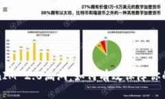 深入解析TokenIM 2.0漏洞：如何有效保障你的数字资