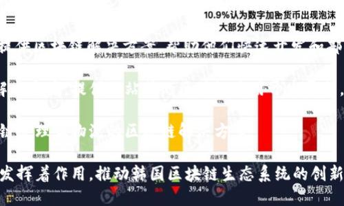 在韩国，区块链行业经历了快速的发展和投资，涌现出了很多著名的品牌和项目。以下是一些知名的韩国区块链品牌名称：

1. **Korbit**：韩国最大的比特币交易所之一，为用户提供安全、高效的加密货币交易服务。

2. **Bithumb**：另外一个主流的加密货币交易所，提供多种数字货币的买卖，广受欢迎。

3. **Upbit**：由韩国金融科技公司Kakao（卡卡奥）旗下的Dunamu运营，是一个重要的加密货币交易平台。

4. **ICON**：一个旨在通过区块链技术连接不同区块链网络的项目，目标是实现各个区块链之间的互操作性。

5. **Klaytn**：由Kakao开发的区块链平台，旨在为开发者提供简单易用的区块链服务。

6. **Terra**：一个稳定币项目，专注于打造全球支付解决方案，受到广泛关注。

7. **Hashgraph**：虽然它更广泛地被视为一种技术框架，但在韩国，Hashgraph的应用和探索也引起了许多关注。

8. **Morpheus Labs**：为企业客户提供区块链解决方案，帮助他们快速开发和部署区块链应用。

9. **AERGO**：专注于企业级区块链解决方案，提供一站式的区块链应用开发平台。

10. **Jeongin Chain**：专注于供应链管理和物流的区块链解决方案。

这些品牌和项目在不同的领域中各自发挥着作用，推动韩国区块链生态系统的创新和发展。