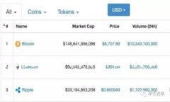 杭州的区块链龙头股票大盘点近年来，区块链作