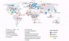 在区块链领域，有许多公司在开发新资源和解决