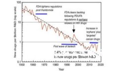Tokenim 2.0钱包手续费分析：如何选择便宜的加密交