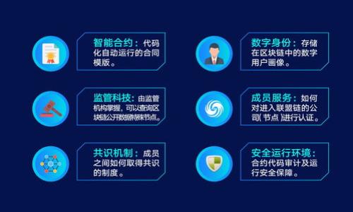 

轻松掌握Tokenim 2.0：从新手到高手的全方位指南