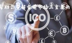 区块链自助服务平台推荐：助你轻松实现区块链