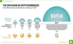 如何使用人民币为Tokenim 2.0充值的简单指南