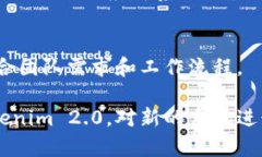 在将Abel转换为Tokenim 2.0的过程中，您需要遵循一