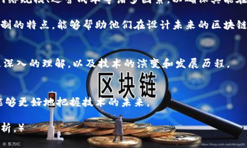   区块链八大共识机制解析：破解你的技术难题 / 

 guanjianci 区块链, 共识机制, 技术难题, 去中心化 /guanjianci 

引言：理解区块链的共识机制
在当今数字经济不断发展的背景下，区块链技术正在成为一种革命性的工具。它不仅能为各行各业带来新的思维方式，还能够有效地解决传统方式中的不少痛点。而在区块链的运作过程中，共识机制无疑是其中的关键部分。了解共识机制，可以帮助我们更好地掌握区块链的核心原理，更有效地利用这项技术。

共识机制的重要性
共识机制是区块链网络中节点达成一致意见的协议和方法。它确保数据的一致性和安全性，是区块链正常运行的基石。没有共识机制，区块链将失去自身的意义。

当今，区块链技术已实现了去中心化的目标，但并不意味着所有节点的信用都相同。共识机制则是为了解决这一问题，通过设定规则，使得网络中各个节点能够有效地达成共识，从而维护区块链的安全性和稳定性。

八大共识机制概述
区块链的共识机制种类繁多，以下是当前八大主流的共识机制：

1. 工作量证明（PoW）
工作量证明（Proof of Work）是最早被引入的共识机制，由比特币引领。简单来说，节点需要完成一定的计算工作才能获得权利来添加新区块。

这种机制的优点在于其拥有较高的安全性，攻击人员想要控制网络需要消耗巨大的资源和计算能力。然而，其最大的缺点则是耗电量巨大，造成环境污染，并且可能导致网络延时。许多人正在寻求更环保的替代方案。

2. 权益证明（PoS）
权益证明（Proof of Stake）是为了解决PoW的能耗问题而提出的一种机制。在PoS中，节点的区块生成权基于持有的虚拟货币数量和持有时间来确定。

PoS的优点是能耗低，且由于身份认证不会依赖于算力，减少了环境负担。但是，这种机制也有其缺陷，即可能导致“富者愈富”的局面，进一步加剧贫富分化。

3. 委任权益证明（DPoS）
委任权益证明（Delegated Proof of Stake）是对PoS的进一步改进。参与者可以选择代表他们的节点，当选出少数代表后，这些代表负责网络的运行与维护。

DPoS提高了网络的处理速度，有效地降低了延时。不过，由于节点的集中化性质，可能产生集中控制问题，影响去中心化的基本理念。

4. 实用拜占庭容错（PBFT）
实用拜占庭容错（Practical Byzantine Fault Tolerance）允许网络中的节点在某些节点故障或恶意情况下继续运作。它通过多次投票的方式来达成共识。

PBFT适用于需要高交易吞吐能力且对延迟敏感的应用，然而其对节点的参与数量有限制，限制了其网络规模。

5. 最少权重证据（PoW）
最少权重证据（Proof of Weight）是一种相对新颖的共识机制，节点需要按持有的权重（如资产、影响力）进行决策。在决策中，节点的权重越高，其影响力则越大。

PoW的优点在于减少了网络中的竞争，但其缺点是可能导致少数强势节点的集中控制，对去中心化打击较大。

6. 路径共识（Pathfinding Consensus）
路径共识是一种新型的共识机制，它基于网络中不同节点间的相互连接和路径进行决策。此机制通常在特定的应用场景下展现出极高的效率。

然而，它的局限性在于需要复杂的算法和较为成熟的网络结构，适用范围受限。

7. 证据证明（Proof of Authority, PoA）
证明权威（Proof of Authority）则是通过个别节点的身份验证来进行治理。只有被委任的节点才能参与区块的生成过程，从而保证了网络的安全性。

这种机制的优点是更高速和高效，适用于对延迟要求较高的场景。然而，其缺点在于节点的集中化和信任问题，对网络的开放性和去中心化构成挑战。

8. 重叠共识（Overlap Consensus）
重叠共识是一种综合性的共识机制，它将不同的共识机制相结合，形成对特定需求更为的解决方案。此机制灵活性高，适用性广泛。

但是，结合多种机制可能使其复杂度增加，导致系统管理的麻烦，降低了整个网络的可维护性。

总结：选择合适的共识机制
无论是PoW、PoS，还是其他新兴的共识机制，各自都有其独特的优势和劣势。因此，在选择合适的共识机制时，需仔细分析项目需求、网络规模、运营成本等诸多因素，以确保其能在安全性、效率和可扩展性等方面达到最优平衡。

从当前的趋势来看，区块链技术正在不断进化，其共识机制也会随着用户需求和技术发展不断演变。对开发者而言，理解不同共识机制的特点，能够帮助他们在设计未来的区块链应用时，做出更具前瞻性和创新性的选择。 

参考资料
在理解和研究共识机制时，最权威的资料来源无疑是相关的白皮书以及主流区块链项目官方网站的信息。这些资料能帮助你获得更深入的理解，以及技术的演变和发展历程。 

结语
区块链并不仅仅是技术，它代表着一种新的思维方式，一种对中心化传统模式的反抗。了解共识机制，让我们在这个变革的时代中，能够更好地把握技术的未来。 

（以上内容供参考，展现了八大共识机制的基本信息及其重要性，再次提醒用户，建议进一步查阅专业资料以获取更深入的信息和分析。）