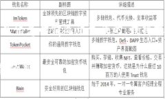 请注意，以下内容是在没有外部补充信息的情况