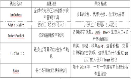 请注意，以下内容是在没有外部补充信息的情况下生成的。我将根据您的问题提供一些相关的内容。

2023年最值得关注的Web3区块链项目