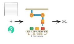百度区块链的产品优势解析：如何助力企业数字