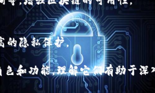 在区块链技术中，节点是指连接到区块链网络的计算机或设备，每个节点都能够参与数据的交换和存储。常见的节点类型主要有以下几种：

1. **全节点（Full Node）**：
   - 全节点存储整个区块链的副本，并且能够验证所有的交易和区块。它们通常对网络安全和稳定性起着至关重要的作用。

2. **轻节点（Light Node）**：
   - 轻节点只下载区块链的一部分数据，主要是为了节省存储空间和带宽。它们依赖全节点来验证交易。

3. **矿工节点（Miner Node）**：
   - 矿工节点通过计算哈希值来验证交易并将新的区块添加到区块链中，以获取区块奖励。

4. **验证节点（Validator Node）**：
   - 在某些共识机制（如权益证明）中，验证节点负责验证交易和区块，而不是像矿工节点那样通过计算来进行贡献。

5. **边缘节点（Edge Node）**：
   - 边缘节点通常位于区块链网络的边缘，负责连接链外的应用程序和服务。

6. **存储节点（Storage Node）**：
   - 存储节点的主要功能是存储和管理区块链数据，确保数据的高可用性和完整性。

7. **超级节点（Super Node）**：
   - 超级节点拥有更强的计算能力和更高的带宽，通常用于增强网络的性能和安全性。

8. **转发节点（Relay Node）**：
   - 转发节点负责在不同的节点之间传递信息，确保区块链网络的连接性和信息流通。

9. **监听节点（Observer Node）**：
   - 监听节点不参与交易的验证过程，只是监控网络中的活动，例如，验证区块的生成时间和交易的数量。

10. **构建节点（Builder Node）**：
   - 构建节点的任务是根据收集到的交易信息，创建新的区块并提交给矿工或验证节点。

11. **服务节点（Service Node）**：
   - 服务节点提供特定服务，比如API接口、数据查询等，增强区块链的可用性。

12. **匿名节点（Anonymous Node）**：
   - 匿名节点允许用户在网络中隐匿身份，提供更高的隐私保护。

这些不同类型的节点在区块链网络中各有其重要的角色和功能，理解它们有助于深入掌握区块链的工作机制。