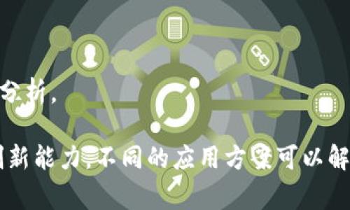 区块链应用程序（App）是利用区块链技术进行开发的各种软件产品，涵盖多个领域和行业。以下是一些常见的区块链应用程序内容的分类：

1. **加密货币钱包** 
   - **功能介绍**：如何存储、发送和接收加密货币。
   - **安全性**：私钥管理和多重签名机制。
   - **典型应用**：比特币钱包（如Blockchain.com, Exodus）和以太坊钱包（如MetaMask）。

2. **去中心化金融（DeFi）应用**
   - **功能介绍**：借贷、交易、流动性挖掘。
   - **流行平台**：Uniswap、Aave、Compound。
   - **优势与风险**：去中心化操作的好处和潜在的智能合约风险。

3. **非同质化代币（NFT）市场**
   - **内容介绍**：艺术品、游戏资产、数字收藏品。
   - **热门平台**：OpenSea、Rarible、Foundation。
   - **制造独一无二的价值**：NFT的价值如何创造及其对艺术家和创作者的影响。

4. **供应链管理**
   - **应用实例**：食品安全追溯，产品来源验证。
   - **效益分析**：透明度、降低欺诈、提升效率。
   - **案例分析**：沃尔玛和IBM的区块链合作。

5. **身份验证和管理**
   - **区块链身份**：自我主权身份（Self-sovereign Identity）。
   - **应用场景**：数字身份在投票、金融服务、平台认证中的应用。
   - **工具与技术**：使用区块链进行身份验证的工具和方法。

6. **智能合约**
   - **概念介绍**：自动执行、自我执行的合约。
   - **应用案例**：房地产交易、自动化租赁协议。
   - **优劣分析**：智能合约的便利性与法律风险。

7. **区块链游戏**
   - **玩法介绍**：玩家如何拥有和交易游戏资产。
   - **成功案例**：Axie Infinity、The Sandbox。
   - **游戏经济学**：区块链如何改变游戏内经济体系。

8. **社交媒体平台**
   - **去中心化社交**：如何保护用户隐私和数据。
   - **代表平台**：Mastodon、Steemit。
   - **挑战与机遇**：传统社交媒体与区块链社交的比较分析。

这些应用涵盖了各个领域，显示了区块链技术的多样性和创新能力。不同的应用方案可以解决特定的行业痛点，为用户提供更高效、安全和透明的服务。