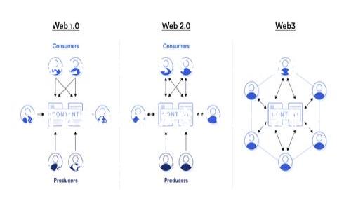香港区块链上市公司近年来逐渐增多，以下是一些知名的区块链相关上市公司的例子：

1. **香港交易所（HKEX）** - 虽然香港交易所本身并不是区块链公司，但它们在推动区块链技术应用和相关资产交易方面扮演着重要的角色。

2. **美图公司（1357.HK）** - 这是一家主要关注社交平台和图像社交的公司，近年来也开始探讨区块链技术在其业务中的应用。

3. **蚂蚁链（AntChain）** - 隶属于阿里巴巴，蚂蚁链是阿里巴巴集团旗下专注于区块链技术的公司，也在香港上市。

4. **NAGA集团（N4G）** - 这是一家金融科技公司，专注于数字货币和区块链创新。

5. **数交所（DCE）** - 有些数字资产交易所和相关企业在香港也逐渐获得上市资格，推动区块链生态的发展。

此外，还有许多初创公司和小型企业正在寻求在香港上市，专注于区块链技术、加密货币和相关服务。随着市场的发展，区块链领域的上市公司可能会进一步增加。

如需更加详细的信息，建议查阅相关财经网站或香港证券交易所的官方资料。