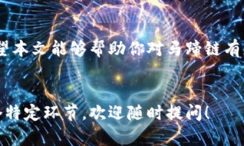   如何快速创建马蹄链？轻松解锁区块链世界 / 

 guanjianci 马蹄链, 区块链, 创建, 加密货币 /guanjianci 

一、什么是马蹄链？
马蹄链（也称为铲链或马蹄形区块链）是一种去中心化的区块链架构，它通过特定的算法连接多个节点，以确保网络的安全性和数据的完整性。与传统的区块链不同，马蹄链通常采用不同的共识机制，旨在更好地满足特定应用场景的需求，比如快速交易和低交易成本。

二、为什么要创建马蹄链？
随着区块链技术的发展，许多企业和开发者开始寻求新的解决方案来满足不同的业务需求。马蹄链因其高效能和灵活性，成为了一种理想选择。创建马蹄链能够为你带来如下优势：
ul
    listrong高效处理交易：/strong马蹄链采用独特的算法，可以在短时间内处理大量交易，提高系统效率。/li
    listrong降低成本：/strong相较于传统区块链，马蹄链的交易手续费通常较低，极大降低了运营成本。/li
    listrong灵活性：/strong马蹄链可根据特定需求进行定制，适应不同的行业和应用场景。/li
/ul

三、如何创建马蹄链？
创建马蹄链的过程并不复杂，但需要一定的技术知识和规划。以下是创建马蹄链的步骤：

h41. 确定应用场景/h4
在创建马蹄链之前，首先需要明确你的应用目标。这可能是支付系统、供应链管理、游戏应用或任何其他需求。了解你的业务逻辑和目标用户是成功创建马蹄链的关键。

h42. 选择技术架构/h4
马蹄链的构建需要选择合适的技术栈。通常包括：
ul
    li编程语言（如 Solidity、Go、Rust 等）/li
    li区块链平台（如 Ethereum、Hyperledger、Corda 等）/li
    li数据存储方案（如 IPFS、分布式数据库等）/li
/ul

h43. 设计链条结构/h4
根据你所选择的共识机制和应用需求，设计马蹄链的链条结构。这包括节点的类型、数据结构、交易流程等。确保设计能够支持高频率的交易。

h44. 开发与测试/h4
在开发阶段，团队需要将设计转化为代码，实现马蹄链的各项功能。开发后要进行全面的测试，包括功能测试、安全测试、性能测试等，确保链条的稳定和安全。

h45. 部署与维护/h4
测试通过后，将马蹄链部署到生产环境。部署完毕后，需要持续维护与更新，以应对潜在的安全漏洞及用户反馈。

四、常见问题解答（FAQ）
h41. 马蹄链的安全性如何？/h4
马蹄链的安全性取决于所选用的共识机制及网络节点的数量，通常采用分布式账本技术来确保数据的不可篡改性。

h42. 创建马蹄链需要多少成本？/h4
创建马蹄链的成本因技术选型和团队规模而异，包括开发成本、测试与维护费用等。一般来说，需要一个合理的预算。

h43. 马蹄链能用于哪些行业？/h4
马蹄链广泛应用于金融、供应链管理、医疗、游戏等行业，因其快速交易及低成本的特点，受到许多领域的青睐。

五、实际案例分析
为了让更好地理解马蹄链的应用，以下是几个成功案例：

h41. 某金融机构的马蹄链应用/h4
某金融机构创建了自己的马蹄链，主要用于实时结算与交易记录的跟踪。通过马蹄链技术，他们的交易时间由几小时缩短至几分钟，同时降低了交易费用。

h42. 供应链管理系统/h4
另一家公司在供应链管理中应用马蹄链，大大提高了信息透明度和可追溯性。通过分布式账本技术，合作伙伴之间的数据交换更加高效，相关方能够实时访问所需的信息。

六、未来展望
马蹄链作为一种新兴区块链技术，其发展潜力巨大，预计在未来的技术挑战和创新中，将会有更加广泛的应用。同时，随着区块链技术的不断成熟，马蹄链也可能成为更多行业的标准需求。

七、结论
创建马蹄链并不是一件难以实现的事情，关键在于明确你的目标，选择合适的技术方案，并进行有效的开发和测试。希望本文能够帮助你对马蹄链有更深入的了解，并激励你踏上这一创新的旅程。

---
以上内容为创建马蹄链的详细指南，涵盖了从概念到实施的各个方面，希望能满足你的需求。如需进一步深入讨论某个特定环节，欢迎随时提问！