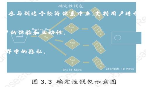TokenIM（通常指基于区块链的数字资产管理工具）与元宇宙之间的关系可以从多个角度来看。首先，元宇宙是一个虚拟的共享空间，允许用户通过虚拟现实（VR）、增强现实（AR）等技术进行互动，而TokenIM及类似平台的出现则为这个虚拟空间的经济活动提供了基础设施。

### TokenIM 和元宇宙的关系

1. **数字资产管理**  
   元宇宙中的虚拟物品、土地、服装等都可以视作数字资产。TokenIM为这些资产提供了管理和存储的解决方案。用户可以通过TokenIM轻松管理自己的数字资产，包括购买、出售和交易。

2. **区块链技术的应用**  
   元宇宙通常依赖于区块链技术来确保交易的安全性和透明性。TokenIM作为一个区块链工具，其一大优势在于能够确保用户在元宇宙中的资产 transactions是安全、无法篡改的。

3. **经济体系的构建**  
   在元宇宙中，除了社交与娱乐功能外，经济活动也占据了重要地位。TokenIM为用户提供了一个平台，使他们能够参与到这个经济体系中来，支持用户进行交易和投资。

4. **跨平台兼容性**  
   元宇宙通常包括多个虚拟世界和平台，TokenIM等工具则允许用户在不同的平台之间轻松转移资产，提升了用户的体验和互动性。

5. **用户身份与隐私保护**  
   在元宇宙中，用户的身份需要得到保护，而TokenIM可以帮助用户安全地管理个人身份信息，确保用户在虚拟世界中的隐私。

### 总结

TokenIM与元宇宙之间的关系可以归纳为：数字资产管理、区块链技术的应用、经济体系的构建、跨平台兼容性以及身份保护等方面。这些功能的结合使得用户在投入元宇宙的同时，能够安全、便捷地进行数字资产的管理和交易，从而形成一个更加繁荣的虚拟经济环境。