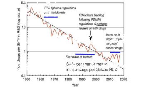 关于云南投资区块链公司的相关信息目前比较有限。但是，云南在近年来积极发展区块链技术，吸引了一些创业公司和技术团队。以下是一些在云南开展区块链相关业务的公司和项目：

1. **云南链科技**：专注于区块链技术的研发，提供区块链应用解决方案。
2. **大理云链**：利用区块链技术推动当地旅游业发展，打造透明高效的旅游服务平台。
3. **西双版纳数字经济实验区**：在该区域积极推广区块链技术，吸引了多家企业入驻。

另外，云南大学及其他高校也在进行区块链相关的研究及人才培养。由于区块链技术还在不断发展，未来可能会涌现出更多新兴企业。

如果您想进一步了解具体的公司或投资机会，建议关注云南的地方经济发展动态和区块链行业的相关会议、展览等活动。