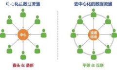 jiaoti破解Tokenim2.0：轻松通关的终极指南/jiaotiTo