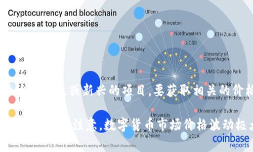 截至目前，关于 Tokenim 2.0 对应的 ETH 价格信息并不常见，可能是由于 Tokenim 2.0 是一个比较小众或新兴的项目。要获取相关的价格信息，建议查阅最新的加密货币交易所、市场数据网站或 Tokenim 的官方网站和社交媒体渠道。

如果你对 Tokenim 2.0 有更多的背景信息或特定数据库来源需求，提供这些信息将有助于更准确地回应。请注意，数字货币市场价格波动极大，使用相关工具实时跟踪价格将更加可靠。
