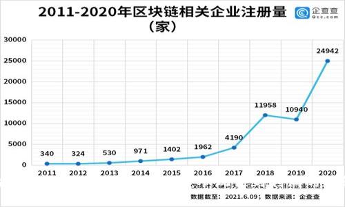 区块链游戏收入来源大揭秘：从玩法到利润的全解析