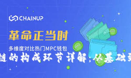 区块链的构成环节详解：从基础到应用