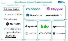 在这里，我将为您提供一个关于“TokenIM 2.0如何转