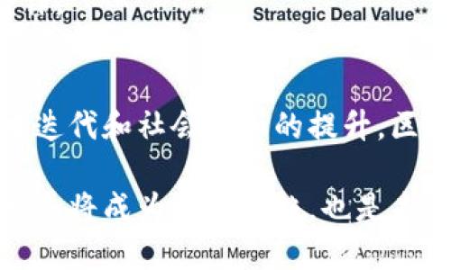   区块链公投节点解析：如何确保公平与透明的投票机制 / 

 guanjianci 区块链, 公投节点, 投票机制, 公平透明 /guanjianci 

一、引言：区块链与公投的结合
在数字化时代，传统的投票方式已经逐渐显露出局限性。随着区块链技术的崛起，它以不可篡改、透明和去中心化的特性为公投提供了一种新的解决方案。区块链公投节点作为实现这一目标的关键组成部分，其重要性不言而喻。

二、区块链公投的基本概念
区块链公投是基于区块链技术的一种投票方式，通常用于民意调查、政府选举或社区决策。通过智能合约和加密技术，投票过程不仅能够确保数据的安全性，还可以在投票结束后快速、准确地计票。

三、公投节点的定义
公投节点在区块链公投中扮演着至关重要的角色。简单来说，公投节点是参与区块链网络并执行相关任务的计算机或服务器。在公投中，它们负责记录投票、验证信息和确保系统的透明度和公平性。

四、公投节点的主要类型
公投节点可以分为以下几类：
ul
    listrong全节点：/strong全节点是指保存整个区块链数据的节点，它们负责进行数据验证和处理交易。在公投中，全节点对于确保投票信息的完整性和可追溯性至关重要。/li
    listrong轻节点：/strong轻节点则只保存区块链的一部分数据，主要依赖全节点进行验证。这类节点在资源有限或设备要求苛刻的情况下仍旧能参与公投，增加了投票的便利性。/li
    listrong参与节点：/strong这些节点主要用于提交投票和参与投票过程。它们的存在确保了每一位选民都能方便地表达自己的选择。/li
    listrong验证节点：/strong在区块链公投中，验证节点负责确保投票的合法性和有效性，防止恶意攻击和伪造数据。/li
/ul

五、公投节点的作用与优势
公投节点的设置带来了多重优势，这也是它们成为区块链公投重要组成部分的原因。
h41. 确保透明性/h4
由于区块链技术的特性，所有参与公投的节点都可以访问投票记录。无论输入的数据是怎样的，任何人都可以通过节点获取相应的信息，从而确保整个投票过程的透明性。

h42. 增强安全性/h4
每一个公投节点都建立在加密技术的基础上，数据一旦上链便无法删除或篡改。此外，公投节点之间的互相验证进一步增强了安全性，抵御外部攻击的可能性。

h43. 提升效率/h4
在传统投票方式中，数据统计往往需要时间，而借助区块链技术，投票结果几乎可以实时统计并公布，大大提升了投票效率。

h44. 降低成本/h4
虽然区块链技术的建设需要一定的初期投入，但长远来看，区块链公投能够避免纸质投票所产生的人力和物力成本，因此从整体上来看具有较高的经济效益。

六、公投节点的建设与管理
为了确保公投节点的有效性，需要制定相应的建设和管理措施。以下是一些关键步骤：

h41. 选择合适的技术平台/h4
不同的区块链平台在节点管理和投票机制上各有特点。在选择平台时，要综合考虑可扩展性、安全性及用户体验等因素。

h42. 确立节点的身份验证机制/h4
为确保每一个节点的合法性，必须建立有效的身份验证机制。可以通过多重签名、社交认证等手段来确保参与的节点真实可靠。

h43. 定期进行节点审核/h4
节点的运行需要进行定期检查，以避免出现潜在的安全隐患。通过定期的审核和维护，可以及时发现并处理问题。

h44. 建立节点激励机制/h4
激励措施可以吸引更多用户参与到公投节点的建设与维护中。通过奖励机制，鼓励用户积极参与节点的管理和维护。

七、公投节点面临的挑战
尽管区块链公投节点有着诸多优势，但在实际应用中仍面临不少挑战：

h41. 技术门槛/h4
区块链技术相对复杂，普通用户可能难以上手。此外，不同区块链的特性差异，要求参与者具备一定的技术背景。

h42. 法律问题/h4
区块链公投在法律上尚未完全得到承认。各国对区块链技术的监管政策仍不明朗，可能会影响公投的合法性及实施效果。

h43. 数据安全隐患/h4
虽然区块链有着较高的安全性，但黑客攻击、恶意软件等依然存在风险。因此，加强数据安全才是未来发展的关键。

h44. 民众的接受度/h4
转变传统投票方式需要时间和信任。公众对区块链技术的认知尚在提升，教育和引导显得尤为重要。

八、未来展望：区块链公投节点的发展趋势
随着技术的不断发展与成熟，区块链公投节点有着美好的前景。

h41. 技术的不断完善/h4
新技术的出现将推动区块链平台更加智能化和高效化，未来的节点将具备更强的自我管理与维护能力。

h42. 法律法规的跟进/h4
随着对区块链技术认知的深入，各国逐渐认识到其潜力，未来将形成相应的法律法规，为区块链公投提供良好的法律环境。

h43. 用户体验的提升/h4
未来，区块链公投的用户体验将持续改进。各种友好的界面和丰富的功能将让更多人轻松参与投票。

h44. 全球范围内的推广/h4
区块链技术本身具有全球性，未来的区块链公投有望在更大范围内推广，促进各国之间的交流与合作。

九、总结
区块链公投节点作为现代公投机制的重要组成部分，其潜力巨大。尽管面临挑战，但通过不断的技术迭代和社会认知的提升，区块链公投有望为未来公民参与决策提供更加公平、透明的渠道。

若想深入了解区块链公投，关键在于不断探索与实践。无论是在技术上还是在管理上，公投节点的发展将成为大势所趋，也是未来民主参与的重要一环。