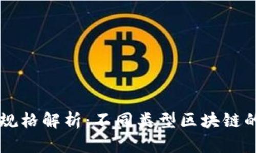 区块链型号规格解析：不同类型区块链的特征与应用