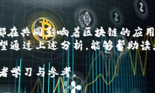 区块链技术正逐渐成为现代数字经济的重要组成部分，而理解区块链的各类参数对于从业者、开发者与用户而言都至关重要。以下将详细探讨区块链的参数类型及其影响。

1. 基础参数
基础参数是区块链的核心构成元素，包括节点、区块、交易等基本构件，它们构成了区块链的基础框架。
例如，节点是区块链网络中进行数据记录和验证的计算机。节点的类型可以分为全节点和轻节点，全节点存储整个区块链的所有数据，而轻节点则只存储部分信息，依赖全节点进行信息的查验。
区块则包含多条交易记录，每个区块通过哈希算法与前一个区块相连，形成一个不可篡改的链条。这种设计不仅保证了数据的完整性，还提高了系统的安全性。

2. 经济参数
经济参数主要涉及区块链的激励机制和交易费用。不同区块链网络在经济设计上存在显著差异，这影响到用户的参与动机和网络的整体健康。
例如，比特币的激励机制通过“挖矿”过程来实现，矿工完成区块验证后获得相应的比特币作为奖励。而以太坊则在此基础上增加了智能合约的功能，使得各种非同质化代币（NFT）和去中心化金融（DeFi）应用得以实现。

3. 安全参数
安全参数涉及到区块链的加密技术和共识机制。加密算法的强度以及链上治理的方式都会直接影响网络的安全性。
公钥加密和哈希算法共同确保了数据在网络中的保密性与完整性，而共识机制（如工作量证明 PoW、权益证明 PoS 等）则决定了网络的去中心化程度及抗攻击能力。

4. 性能参数
性能参数主要涉及区块链的吞吐量和延迟。吞吐量指的是网络在一定时间内能够处理的交易数量，而延迟则是完成一次交易所需的时间。
例如，比特币的交易确认时间一般为10分钟，而以太坊则能在几秒内确认交易。但随着用户数量增长，性能参数可能成为制约其应用和发展的关键因素。因此，许多新兴区块链项目致力于提高交易速度和降低费用，以提升用户体验。

5. 可扩展性参数
可扩展性是指区块链能够处理更多交易而不影响其性能的能力。随着用户数量的增加，区块链网络负载随之加大，其可扩展性成为了主要挑战之一。
一些项目通过分片技术、多链架构等方案来实现可扩展性。例如，Polkadot采用了平行链的架构，允许不同链之间进行互操作，而Ethereum 2.0则通过引入权益证明机制和分片技术来提升其网络的处理能力。

6. 用户参数
用户参数主要关注区块链的易用性和用户体验。如何吸引用户参与并提供简单直观的交互界面是关键。
例如，钱包应用的设计、交易流程的便捷性以及信息的透明性都是影响用户活跃度的重要因素。区块链项目需要将复杂的技术背景转化为易于理解的语言，以便普通用户能够轻松上手。

7. 应用参数
应用参数涉及到区块链技术的具体应用场景，包括金融、供应链管理、身份认证等。不同的应用场景具有不同的需求和挑战。
例如，在金融领域，快速处理交易的能力至关重要，而在供应链管理中，数据的透明性和不可篡改性则是重中之重。项目开发者需根据具体场景设计相应的参数，以满足市场需求。

总结
综合来看，区块链的参数类型繁多且相互交织。无论是基础参数、经济参数、安全参数还是性能参数，都在共同影响着区块链的应用和发展。理解这些参数对于参与者而言是不可或缺的。
随着区块链技术的不断演进，未来会涌现出更多创新的参数设计，满足更加复杂多变的市场需求。希望通过上述分析，能够帮助读者深入理解区块链的各种参数及其重要性，从而更好地参与到这个快速发展的领域中。

这个内容大纲及详细描述提供了区块链参数的多维度分析，既具专业深度，又易于理解，适合各类读者学习与参考。