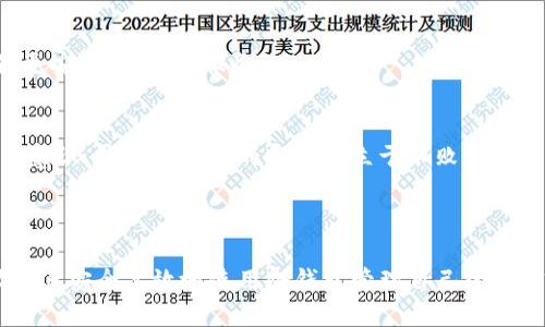 doiproducertokenim冷钱包转币视频/doiproducer

tokenim, 冷钱包, 转币, 加密货币/guanjianci

如何使用tokenim冷钱包安全转币？详尽视频教程解析

## 内容大纲

### 1. 介绍tokenim冷钱包
   - 什么是tokenim冷钱包？
   - 冷钱包与热钱包的区别
   - 为什么选择冷钱包？

### 2. 冷钱包的安全性分析
   - 冷钱包的技术原理
   - 加密技术的应用
   - 实际案例分析：冷钱包如何防止盗窃

### 3. tokenim冷钱包的安装与配置
   - 下载和安装步骤
   - 界面介绍及功能概述
   - 账号注册与安全设置

### 4. 如何将资产转入tokenim冷钱包？
   - 简单步骤详解
   - 常见问题与解决方案
   - 转入资产前的注意事项

### 5. tokenim冷钱包转币操作步骤
   - 真实操作视频教程
   - 步骤解析与注意事项
   - 转币中可能遇到的错误及解决方案

### 6. 转币后的安全措施
   - 提高安全性的小贴士
   - 转币后如何监控资产状态
   - 遇到问题时的应对措施

### 7. 常见问题解答
   - 热钱包与冷钱包的最佳组合？
   - 如何恢复丢失的钱包？
   - tokenim冷钱包适合哪些用户？

### 8. 总结与展望
   - tokenim冷钱包的未来发展
   - 加密货币安全的未来趋势

---

## 1. 介绍tokenim冷钱包

什么是tokenim冷钱包？
tokenim冷钱包是一种用于存储加密货币的硬件工具，它将用户的私钥存储在离线状态，确保资产在互联网环境下无法被黑客攻击。与热钱包相比，冷钱包的安全性更高，更适合长期存储大额资产。

冷钱包与热钱包的区别
冷钱包与热钱包的最大区别在于连接状态。热钱包通常是在线钱包，可以随时交易和使用，便捷但相对不安全。而冷钱包因离线存储，安全性强，适合长期持有，尤其是在加密货币市场波动剧烈的情况下。

为什么选择冷钱包？
随着加密货币的普及，安全问题日益凸显。选择冷钱包不仅可以大幅增加资产安全性，也有助于用户更好地管理和转移加密货币，提高资产的流动性和稳定性。

## 2. 冷钱包的安全性分析

冷钱包的技术原理
冷钱包通过加密技术将私钥与网络隔绝，用户在进行交易时需要手动输入相关信息。这样一来，即便电脑中感染了病毒，也无法在冷钱包中找到任何可以获取的私钥。

加密技术的应用
在冷钱包中，使用高级加密算法，如AES（高级加密标准），可以进一步增强安全性。在创建钱包时，这些加密技术会对用户输入的每一个信息进行加密，确保只有持有者能够访问。

实际案例分析：冷钱包如何防止盗窃
许多用户因为使用热钱包而遭受过损失。然而，使用冷钱包的用户往往能够安然无恙。以某知名交易所被黑为例，冷钱包用户因其资产保存方式的不同，未受一丝影响。

## 3. tokenim冷钱包的安装与配置

下载和安装步骤
首先，用户需要前往tokenim的官网，下载适合自己操作系统的版本，安装过程简便，跟随页面的指导一步步完成即可。

界面介绍及功能概述
安装完成后，用户可以看到一个的界面，主要包含资产管理、转账、接收、设置等模块。每个模块都有详细的功能说明，易于上手。

账号注册与安全设置
在启动钱包之前，用户需要进行账号注册。注册过程中，系统会提示设置强密码，并进行双重身份验证。这些措施将有效提高账户安全性。

## 4. 如何将资产转入tokenim冷钱包？

简单步骤详解
打开tokenim冷钱包，选择“接收”选项，生成接收地址。用户可以将该地址复制，并在其他钱包中进行转账。

常见问题与解决方案
在转入资产时，用户可能会遇到地址错误、转账失败等问题。要确保复制粘贴时的准确性，如有问题，可联系tokenim的客服获得帮助。

转入资产前的注意事项
确保您选择的交易所或钱包支持转账至tokenim冷钱包，同时，建议先小额转账测试，再进行大额操作，避免损失。

## 5. tokenim冷钱包转币操作步骤

真实操作视频教程
为了更直观地展示如何使用tokenim冷钱包转币，我们准备了一段操作视频，用户可按需观看。

步骤解析与注意事项
转币过程中，首先需在tokenim钱包内选择“转账”选项，输入接收方地址，注意必须确认地址的正确性。然后输入想要转出的金额，点击确认即可。

转币中可能遇到的错误及解决方案
在转币过程中，网络延迟、地址错误、余额不足等问题可能会出现。如遇错误，用户可以根据界面提示进行设置，确保交易顺利完成。

## 6. 转币后的安全措施

提高安全性的小贴士
完成转币后，建议用户及时退出账户，并定期更换密码，保持设备的干净，使用可靠的网络连接。

转币后如何监控资产状态
tokenim提供了实时资产监控功能，用户可以随时查看资金流动情况，确保资产安全。

遇到问题时的应对措施
如发现资产异常，及时联系客服进行报告，处理时需保持冷静，依据建议执行，避免不必要的损失。

## 7. 常见问题解答

热钱包与冷钱包的最佳组合？
建议用户根据自己的交易需求选择组合使用。长期保存资金可选择冷钱包，频繁交易则适合用热钱包。

如何恢复丢失的钱包？
用户需要妥善保管恢复助记词，使用时按提示输入即可。如助记词遗失，则无法恢复。

tokenim冷钱包适合哪些用户？
tokenim冷钱包适合加密货币投资者、长期持有者和重视资产安全的用户，能够满足高安全性和良好操作体验的需求。

## 8. 总结与展望

tokenim冷钱包的未来发展
随着区块链技术的不断进步，tokenim冷钱包也将不断更新与迭代，为用户提供更安全、便利的服务。

加密货币安全的未来趋势
加密货币市场潜力巨大，安全问题是必须正视的挑战。只有不断提升技术与用户意识，才能在未来的市场中立于不败之地。

---

以上是关于tokenim冷钱包的转币视频教程的内容大纲和详细阐述，旨在帮助用户安全高效地使用冷钱包管理自己的加密货币资产。