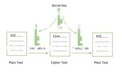 碑文区块链退市股票一览：投资者需注意的潜在