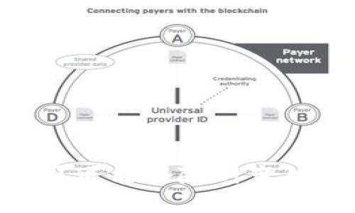 区块链农业是一个融合了现代农业与区块链技术的新兴领域，涉及的相关股票可能因地域、市场和公司业务的不同而有所差异。以下是一些在区块链农业领域活跃的公司的示例及其股票代码：

1. **AgriDigital (未上市，区块链农业管理平台)**
   - 虽然AgriDigital并没有上市，但它在区块链农业领域进行了一些创新。

2. **Paragon (未上市，区块链在农业中的应用)**
   - Paragon专注于使用区块链技术简化农业供应链。

3. **DeHedge (未上市，区块链农业投资平台)**
   - DeHedge亦是针对农业投资而设计的链上平台。

4. **Farmers Edge (TSX:FD.F)**
   - Farmers Edge利用先进的数据分析和区块链来提升农业生产力。

5. **Clusters (股票代码可能在变化)**
   - Clusters是一家把区块链技术应用于农业及食品系统的公司。

6. **CropX (未上市)**
   - CropX采用数据驱动的方法推动农业，但尚未上市。

如果你对某一个特定的股票代码感兴趣，建议你查阅最新的股票市场动态和新闻，因为区块链和农业结合的公司可能会随时变化，尤其是在快速发展的行业中。记得根据所投资的市场（例如：纳斯达克、纽交所等）来检索你感兴趣的公司股票。