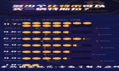 区块链技术的国家规范：全面了解与应对未来挑