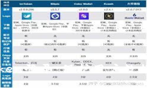 如何轻松实现Token登录：保护用户数据安全的最佳实践