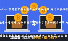 在现代金融科技不断进步的背景下，台北银行（