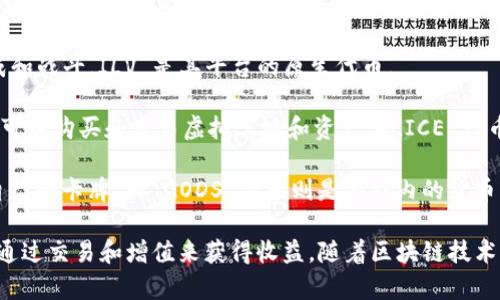 区块链技术的兴起为游戏行业带来了新的机遇，许多游戏项目通过发放代币来支持生态系统。以下是一些知名的游戏区块链代币：

1. **Axie Infinity (AXS)**：Axie Infinity 是一款以宠物为主题的区块链游戏，玩家可以通过养成、战斗、交易等方式获得 AXS 代币。

2. **Decentraland (MANA)**：Decentraland 是一个虚拟现实平台，用户可以在其中创建、体验和货币化内容。MANA 是平台的通证，用于购买虚拟土地和其他资产。

3. **The Sandbox (SAND)**：The Sandbox 是一个用户生成内容的平台，玩家可以在其中创建、拥有并货币化游戏体验。SAND 是该平台的代币。

4. **Enjin Coin (ENJ)**：Enjin Coin 是一个致力于游戏资产的数字资产平台，开发者可以利用 ENJ 代币为其游戏内物品提供真实的价值。

5. **Gala Games (GALA)**：Gala Games 是一个去中心化的游戏平台，致力于赋予玩家更多的控制权。GALA 是其生态系统内的主要代币。

6. **Illuvium (ILV)**：Illuvium 是一款开放世界、角色扮演游戏，玩家可以捕捉、养成和战斗。ILV 是其平台的原生代币。

7. **My Neighbor Alice (ALICE)**：这是一款结合了游戏与区块链的社交游戏，玩家可以购买和交易虚拟土地和资产，ALICE 代币在其中发挥重要作用。

8. **Gods Unchained (GODS)**：这是一款数字集换式卡牌游戏，玩家可以真正拥有自己的卡牌，而 GODS 代币则是游戏内的货币。

这些代币通过区块链技术实现了真正的资产拥有权，玩家不仅可以享受游戏乐趣，还能通过交易和增值来获得收益。随着区块链技术的不断发展，未来可能会出现更多创新的游戏项目和代币，进一步推动游戏产业的发展。