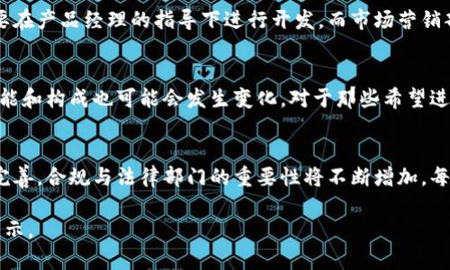 区块链资产公司的部门概览，全方位解析如何推动行业发展

区块链资产公司, 部门, 资产管理, 区块链技术, 行业发展/guanjianci

引言
随着区块链技术的迅速发展，越来越多的企业开始涉足这个新兴领域。区块链资产公司应运而生，承担着数字资产管理与交易的重任。然而很多人对于这些公司的内部构成及各个部门的职能并不清楚。本文将详细解析区块链资产公司所包含的主要部门，帮助读者更好地理解它们的运作模式及对行业的影响。

一、区块链资产公司的核心部门

h41. 技术研发部/h4
技术研发部是区块链资产公司的灵魂所在，负责公司的技术架构设计和系统开发。该部门的主要职责包括：区块链协议的开发、智能合约的编写、系统安全的保障等。由于区块链技术的复杂性，技术研发部通常由一支多学科的团队组成，成员包括区块链工程师、前端和后端开发人员、测试工程师等。随着技术的不断演进，这个部门也需要定期进行技术更新与迭代，保证公司在行业中的竞争力。

h42. 产品管理部/h4
产品管理部负责区块链资产公司的产品设计与迭代。在这个部门内，产品经理会与技术团队密切合作，将市场需求转化为具体的产品功能与设计方案。产品管理部的工作包括用户调研、产品规划、功能定义、用户体验等。一个成功的区块链产品不仅要完整实现技术功能，还需要在用户体验和市场需求上进行精准把握。

h43. 市场营销部/h4
在竞争日趋激烈的区块链领域，市场营销部的重要性愈发凸显。该部门负责公司品牌的推广、市场调研、客户获取与维护。在区块链资产公司，市场营销往往需要针对不同的用户群体定制化营销策略，包括线上广告、社交媒体营销、行业会议、社区运营等。有效的市场营销能帮助公司建立良好的行业口碑，有利于吸引更多用户参与。

h44. 风险管理部/h4
区块链资产公司面临着许多风险，包括市场波动、技术漏洞、合规问题等。风险管理部的主要职责是识别和评估这些风险，并制定相应的风险控制措施。该部门需要与法律合规部密切配合，以确保公司的运营符合相关法律法规。此外，风险管理也包括对市场动态的监控，及时调整公司的风险管理策略。

h45. 合规法律部/h4
合规法律部是区块链资产公司中不可或缺的一部分，主要负责公司运营中的法律合规和政策分析。由于区块链行业相对较新，各国对其监管政策也在不断变化，因此合规法律部需要密切关注政策动态，及时更新公司的合规措施，以确保业务不受监管风险的影响。

二、其他支持性部门

h41. 客服支持部/h4
客服支持部是客户与公司之间的重要桥梁，负责处理客户的咨询与问题。这个部门通常设有多个渠道供用户联系，如在线客服、电话支持和邮件支持。优秀的客服不仅能提升用户满意度，还能增强用户黏性，帮助公司更好地维护客户关系。

h42. 财务管理部/h4
财务管理部在区块链资产公司中起着至关重要的作用，主要负责公司的财务报表、预算编制、资金管理等工作。由于区块链涉及到资产交易，因此这一部门需要特别注意资金流向和安全性，避免潜在的财务风险。同时，财务部门的透明性也会影响公司的信誉。

h43. 人力资源部/h4
人力资源部不仅负责招聘与培训新员工，还负责公司内部的员工关系管理。由于区块链行业的特殊性，HR需要对行业有一定的了解，以便在招聘时能够找到合适的人才，同时还要营造良好的企业文化，增加员工的归属感和工作积极性。

三、部门间的协作与沟通
各部门之间的协作是区块链资产公司能够快速反应市场需求的重要保证。定期的跨部门会议可以促进信息的共享与交流，使各部门的工作更具协调性。例如，技术研发部需要在产品经理的指导下进行开发，而市场营销部也需要根据产品部提供的最新功能制定相应的市场策略。有效的沟通机制可以提升团队的整体效率，推动公司的持续发展。

四、结论
区块链资产公司的部门规划充分体现了这个行业的复杂性与多样性。每个部门都各司其职，协同合作，共同推动公司的发展。随着区块链技术的不断演进，未来这些部门的职能和构成也可能会发生变化。对于那些希望进入或了解这个领域的人而言，深入理解这些部门的运作将有助于其在行业中立足。

五、未来展望
随着区块链技术的不断成熟和应用场景的扩展，区块链资产公司的部门结构可能会进一步细化，新的技术角色和职能将继续出现。此外，随着各国对区块链的监管政策日趋完善，合规与法律部门的重要性将不断增加。每一个想要成功的区块链资产公司都必须重视部门的建设与团队的协作，以面对未来可能出现的挑战。 

通过对区块链资产公司各部门的深入分析，我们不仅能更好地理解当前行业的运作模式，还能在未来变化中找到发展机会。希望这篇文章能够为读者提供有价值的信息与启示。