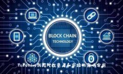 Tokenim倒闭对投资者和市场的影响分析