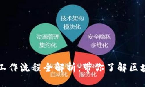 区块链平台的工作流程全解析：带你了解区块链背后的秘密