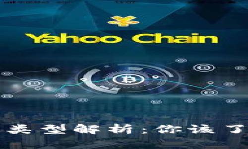 区块链的五种类型解析：你该了解的基础知识