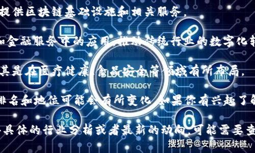 关于安徽的区块链公司，虽然没有一个确切的排名列表，但几个在这个领域表现突出的公司包括：

1. **火币中国**：火币集团是全球领先的区块链资产金融服务商，总部设在北京，但在安徽也有分支。其业务涵盖数字资产交易、金融衍生品、区块链技术研发等。

2. **链家集团**：虽然主要是房地产服务公司，但链家也在探索区块链技术在房地产交易中的应用，以提高透明度和安全性。

3. **中科院合肥物质科学研究院**：在区块链技术研究与应用开发方面具有一定成果，尤其是在智能合约与数据安全方面。

4. **合肥云辰科技有限公司**：专注于区块链技术的解决方案，为企业提供区块链基础设施和相关服务。

5. **安徽新源信息技术有限公司**：致力于区块链技术在供应链管理和金融服务中的应用，推动传统行业的数字化转型。

6. **安徽天和区块链科技有限公司**：专注于区块链应用层的开发，尤其是在医疗健康、食品安全等领域有所布局。

虽然以上公司在区块链领域有一定的影响力，但行业发展迅速，企业的排名和地位可能会有所变化。如果你有兴趣了解更多关于区块链技术的应用，建议关注专业的区块链社区和行业报告。

希望这些信息能够帮助你更好地了解安徽的区块链企业。如果你想获得具体的行业分析或者最新的动向，可能需要查阅更详细的行业研究资料或咨询专业机构。